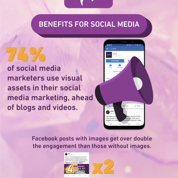 01_DFM_Infographic_Aug_Infographic-600x600.jpg